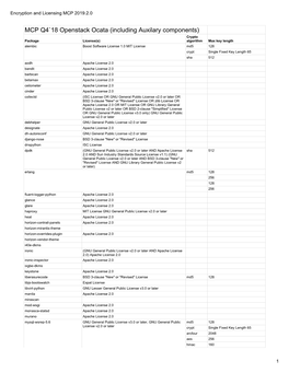 MCP 2019.2.0 Encryption and Licensing