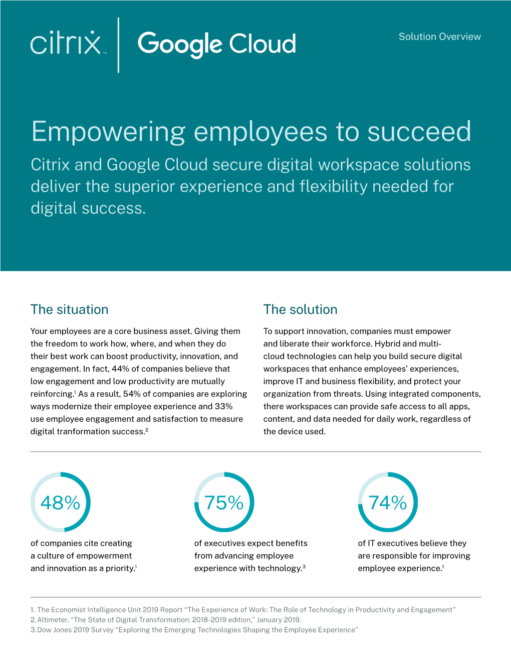 Citrix and Google Cloud Empowering Employees to Succeed