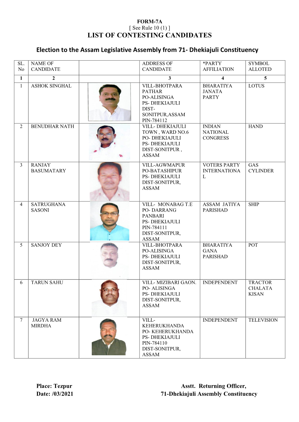 LIST of CONTESTING CANDIDATES Election to the Assam Legislative Assembly from 71- Dhekiajuli Constituency
