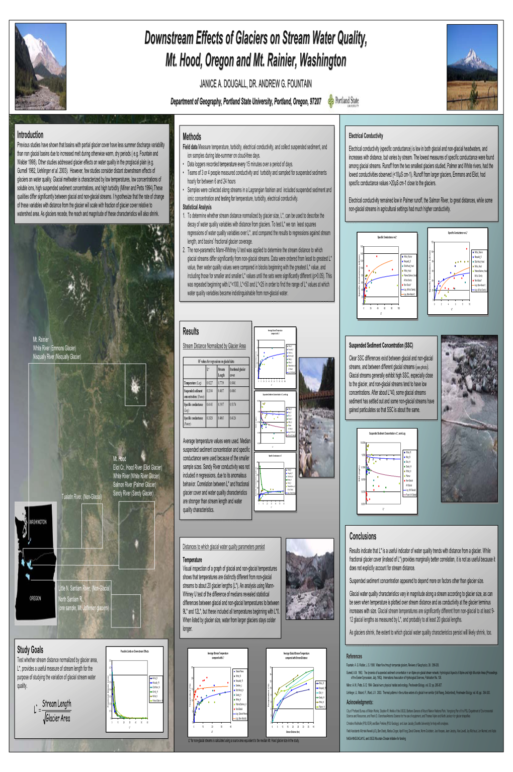 Downstream Effects of Glaciers on Stream Water Quality, Mt. Hood, Oregon and Mt