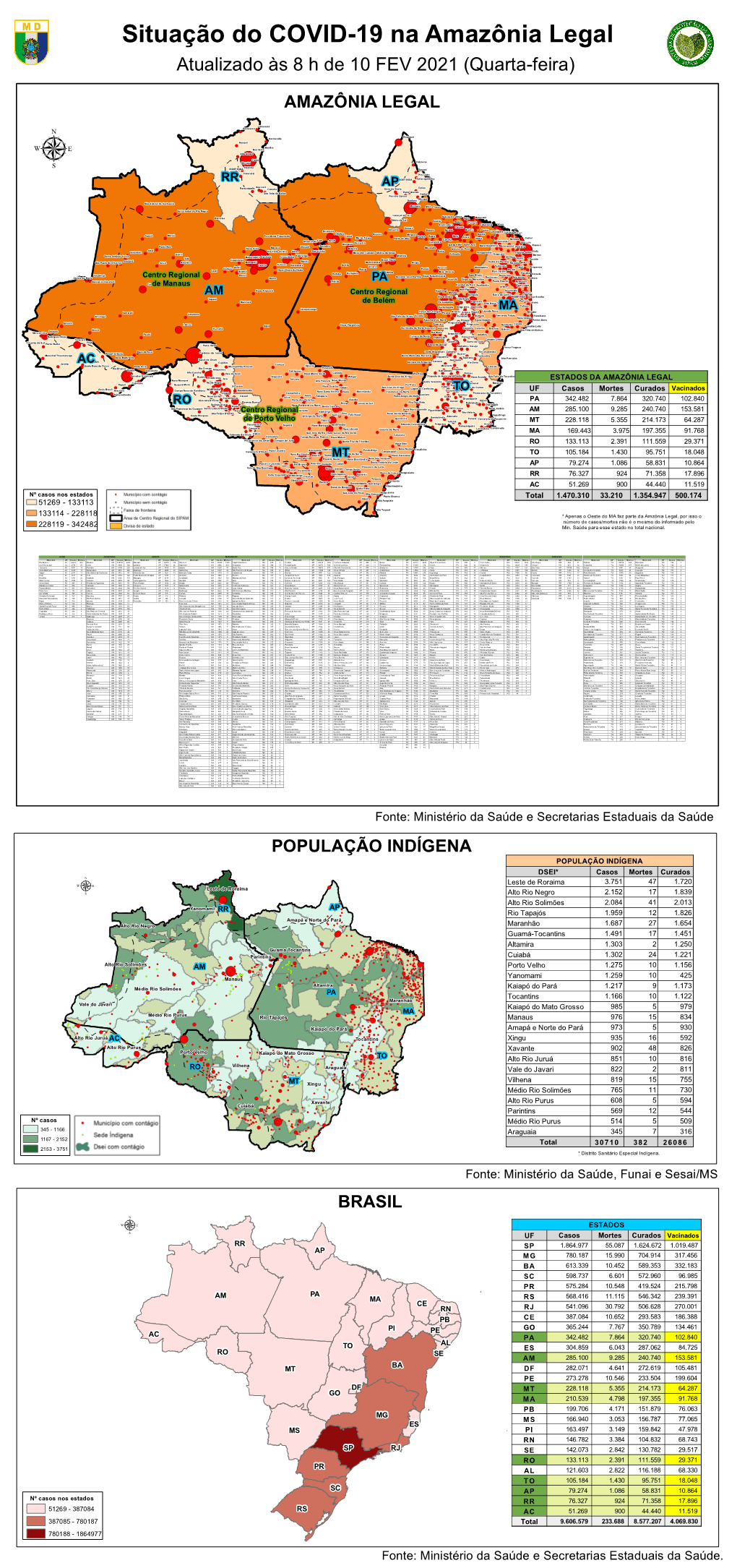 !( !( !( !( Situação Do COVID-19 Na Amazônia Legal