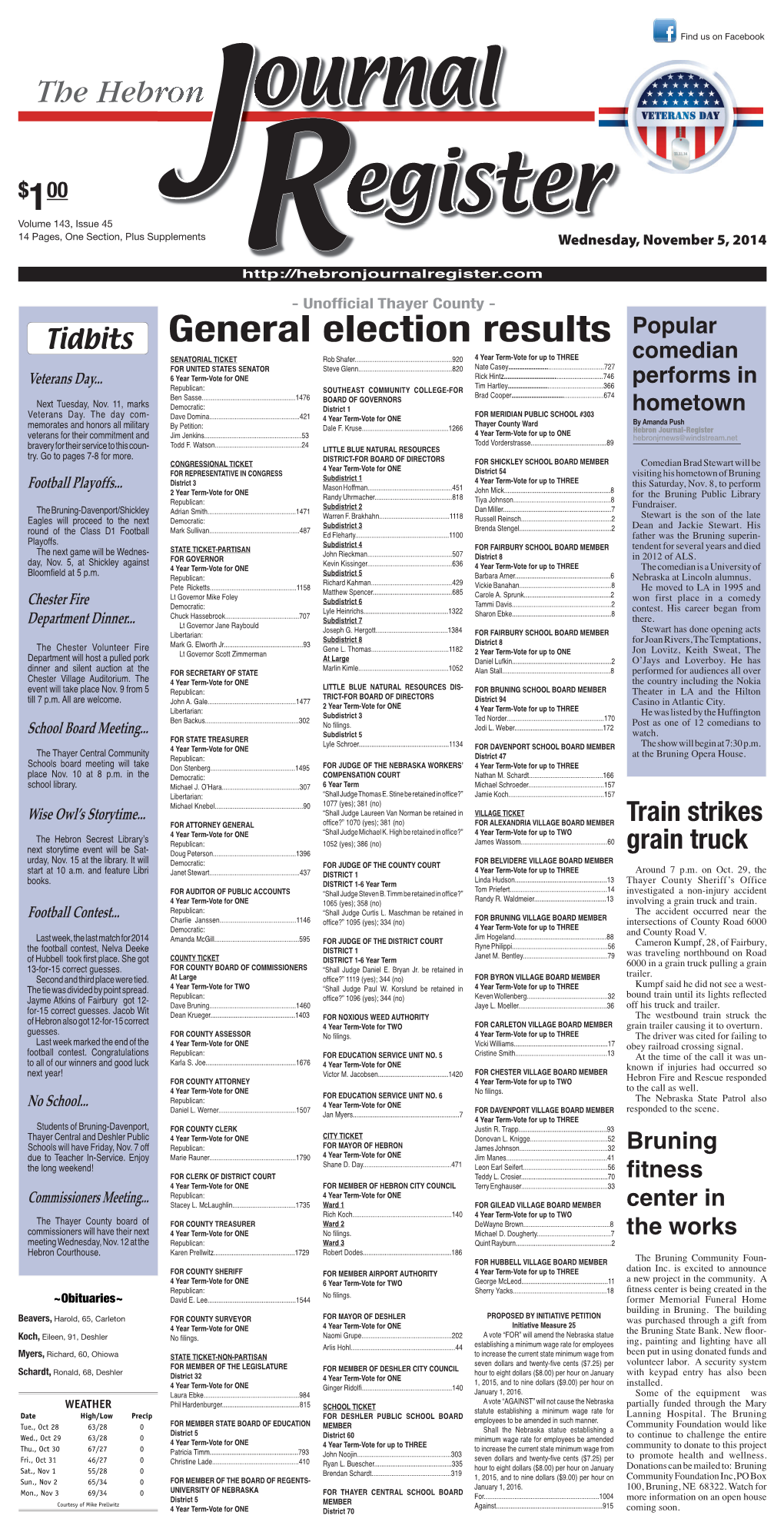 General Election Results Popular