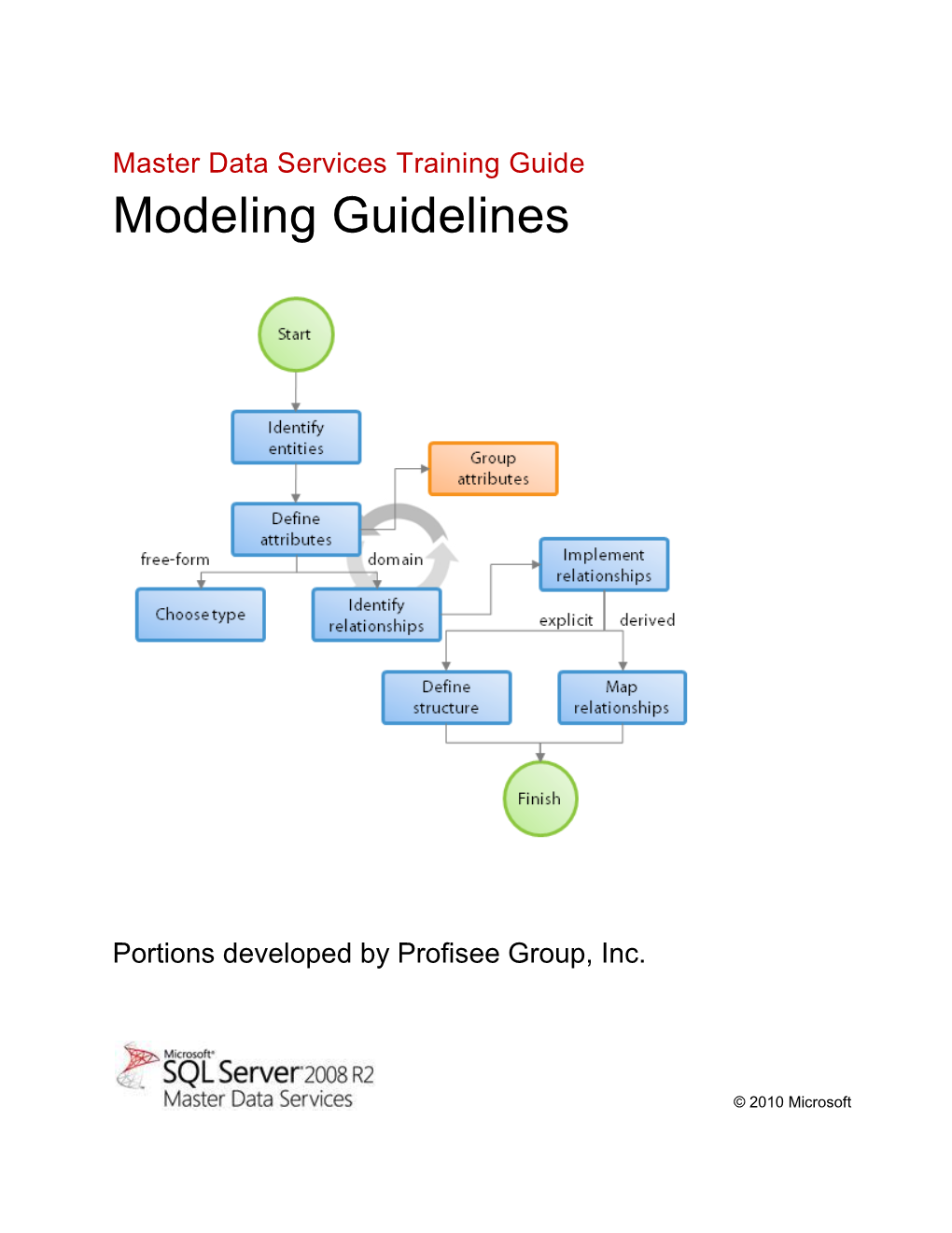 Modeling Guidelines
