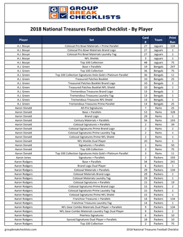 2018 Playoff National Treasures Football Checklist