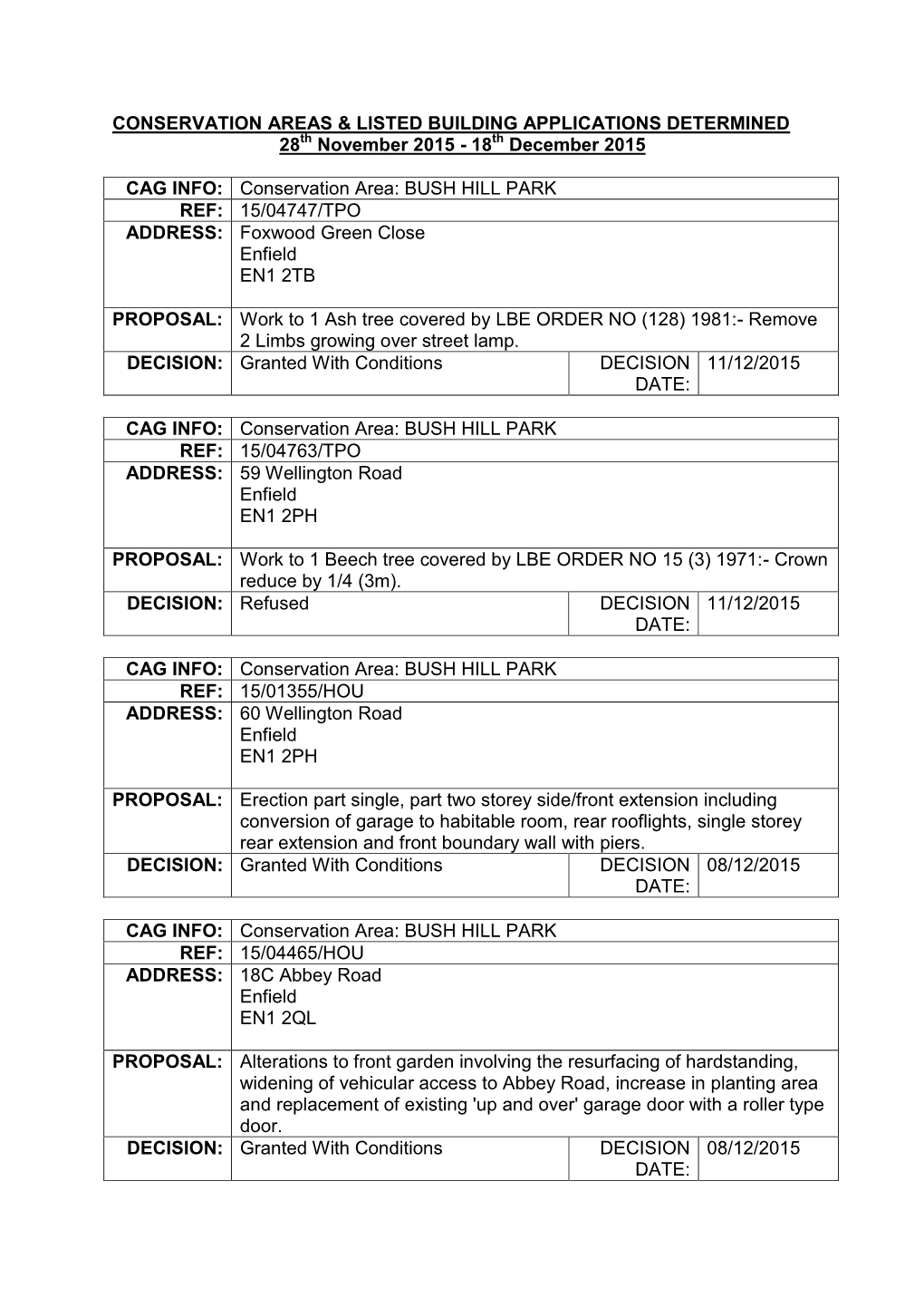 18 December 2015 CAG INFO: Conservation Area