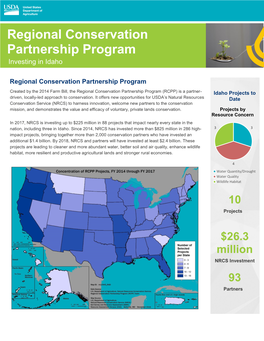 Regional Conservation Partnership Program Investing in Idaho