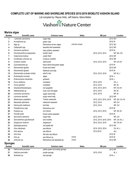 COMPLETE LIST of MARINE and SHORELINE SPECIES 2012-2016 BIOBLITZ VASHON ISLAND Marine Algae Sponges