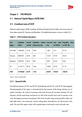 NCR-2021: Interim Report -II