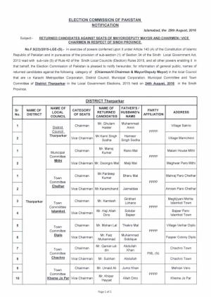 ELECTION COMMISSION of PAKISTAN NOTIFICATION Islamabad, the 29Th August, 2016