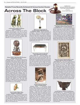 Notable Prices Recently Achieved at Various Auction Houses Antiques and the Arts Weekly Staff and Correspondents All Prices Across the Block Include Buyer’S Premium