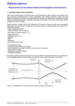 Laser Beam Profile Meaurement System Time