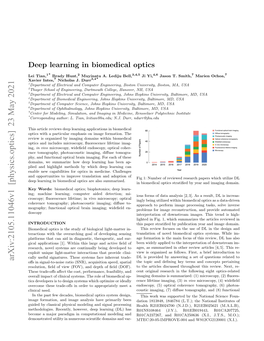 Deep Learning in Biomedical Optics