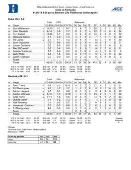 Official Basketball Box Score -- Game Totals -- Final Statistics Duke Vs Kentucky 11/06/18 9:30 Pm at Bankers Life Fieldhouse (Indianapolis)