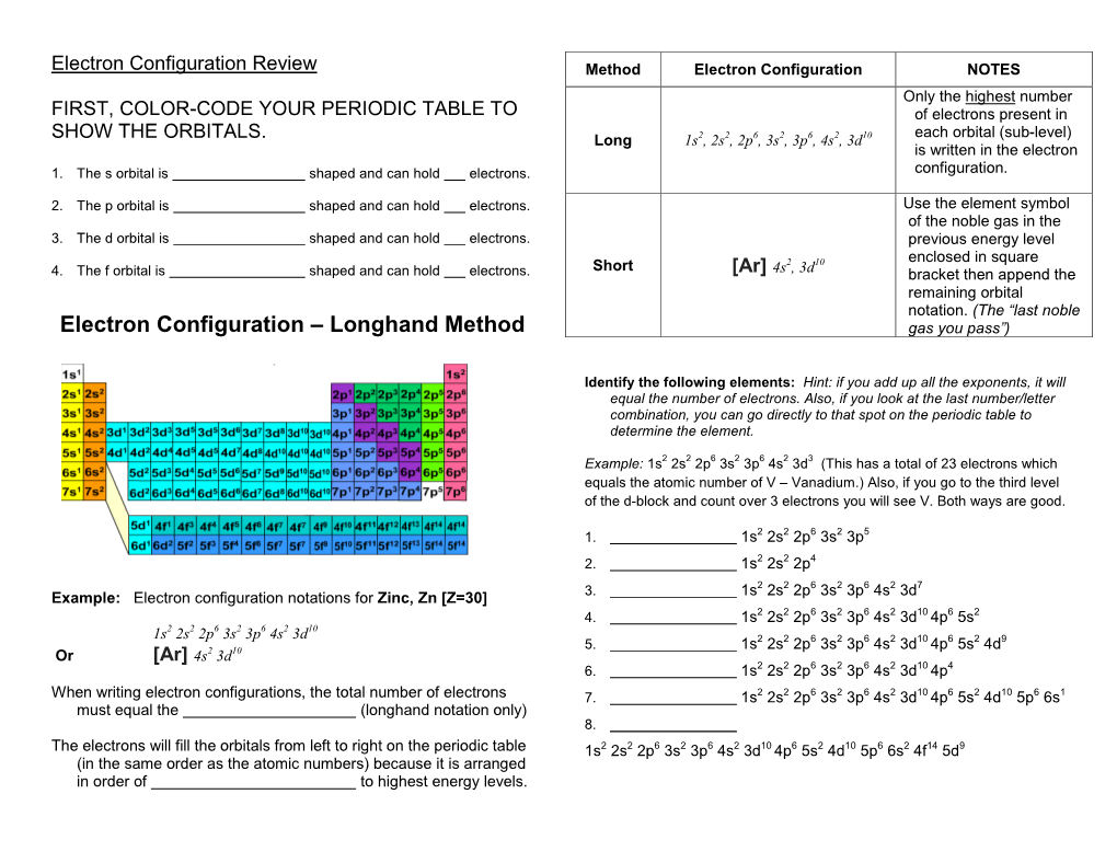 Electron Configuration – Longhand Method Gas You Pass”)