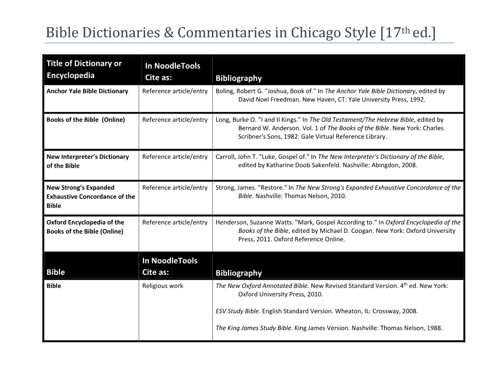 Bible Dictionaries & Commentaries in Chicago Style [17Th Ed.]