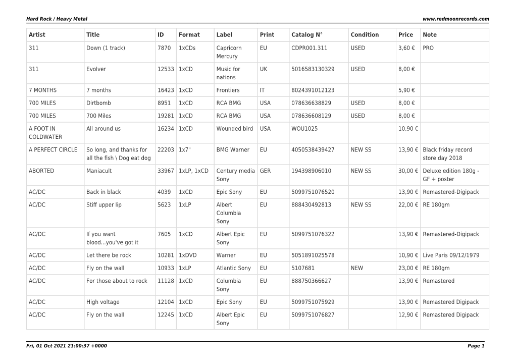 Artist Title ID Format Label Print Catalog N° Condition Price Note