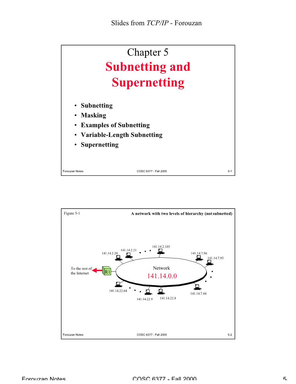 Chapter 5: Subnetting and Supernetting