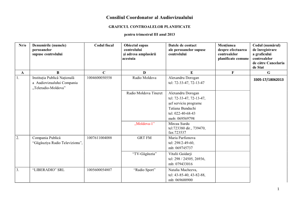 Graficul Controalelor Planificate Tr III Anul 2013