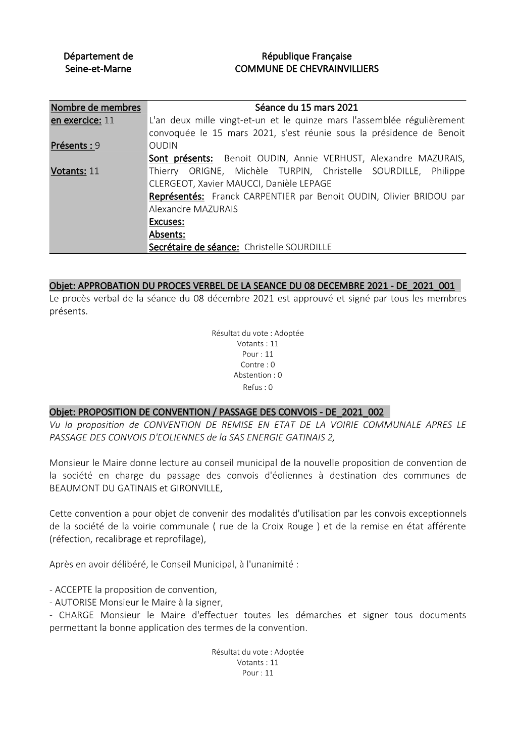 Département De Seine-Et-Marne République Française COMMUNE DE CHEVRAINVILLIERS Nombre De Membres En Exercice: 11 Présents