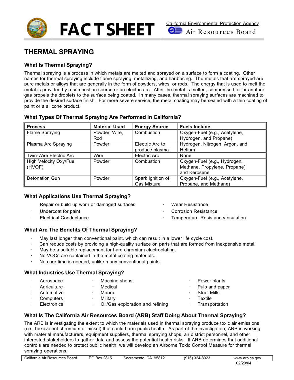 Thermal Spraying