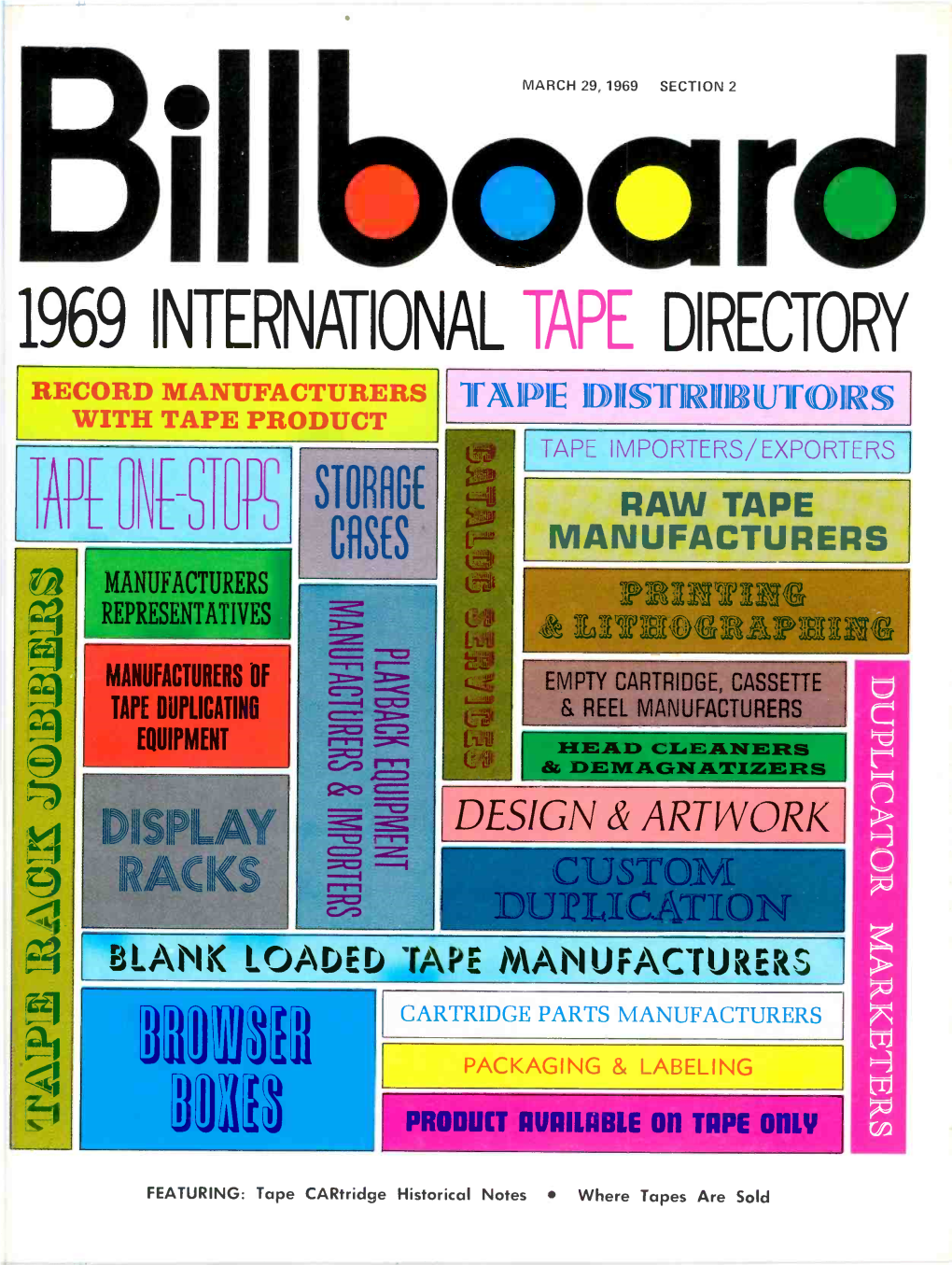 1969 INTERNATIONAL TAPE DIRECTORY RECORD MANUFACTURER! 7 FAI IDI E I 1)I Sin Li Rol with TAPE PRODUCT