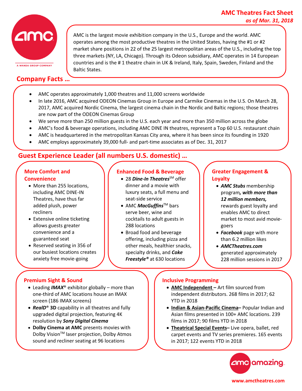 AMC Theatres Fact Sheet As of Mar