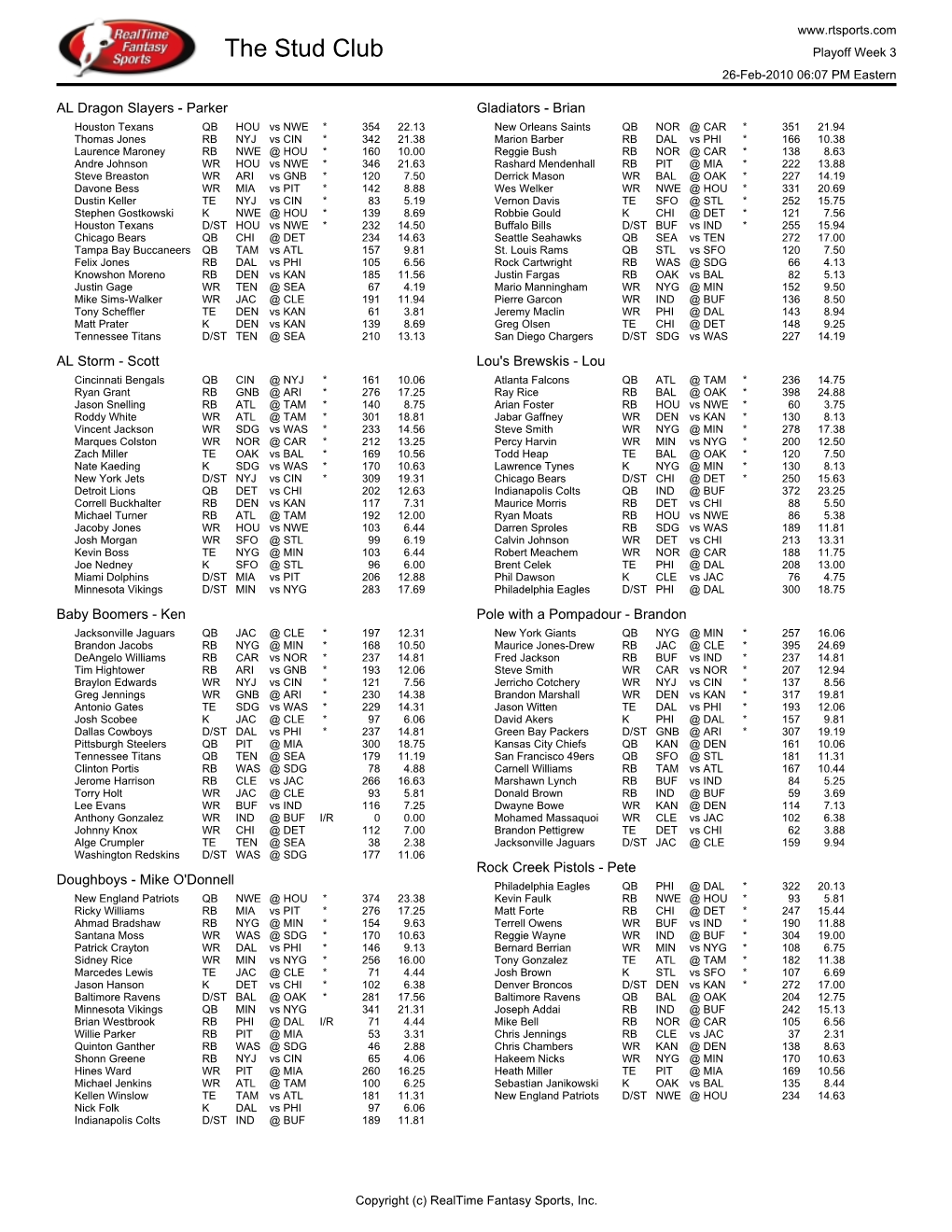 The Stud Club Playoff Week 3 26-Feb-2010 06:07 PM Eastern