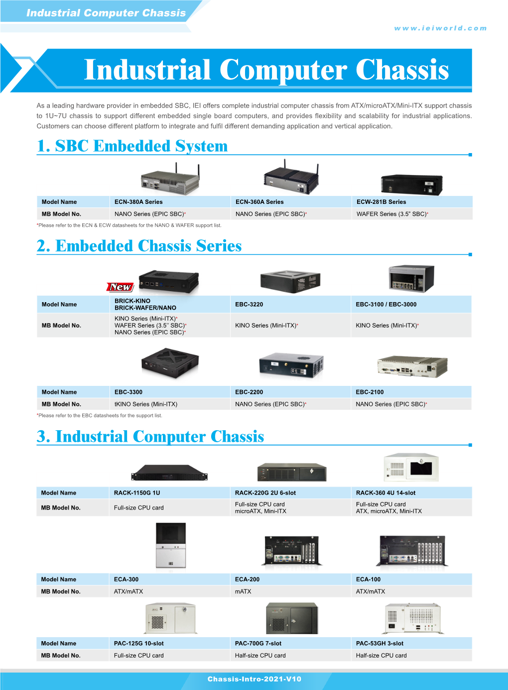 Industrial Computer Chassis Industrial Computer Chassis