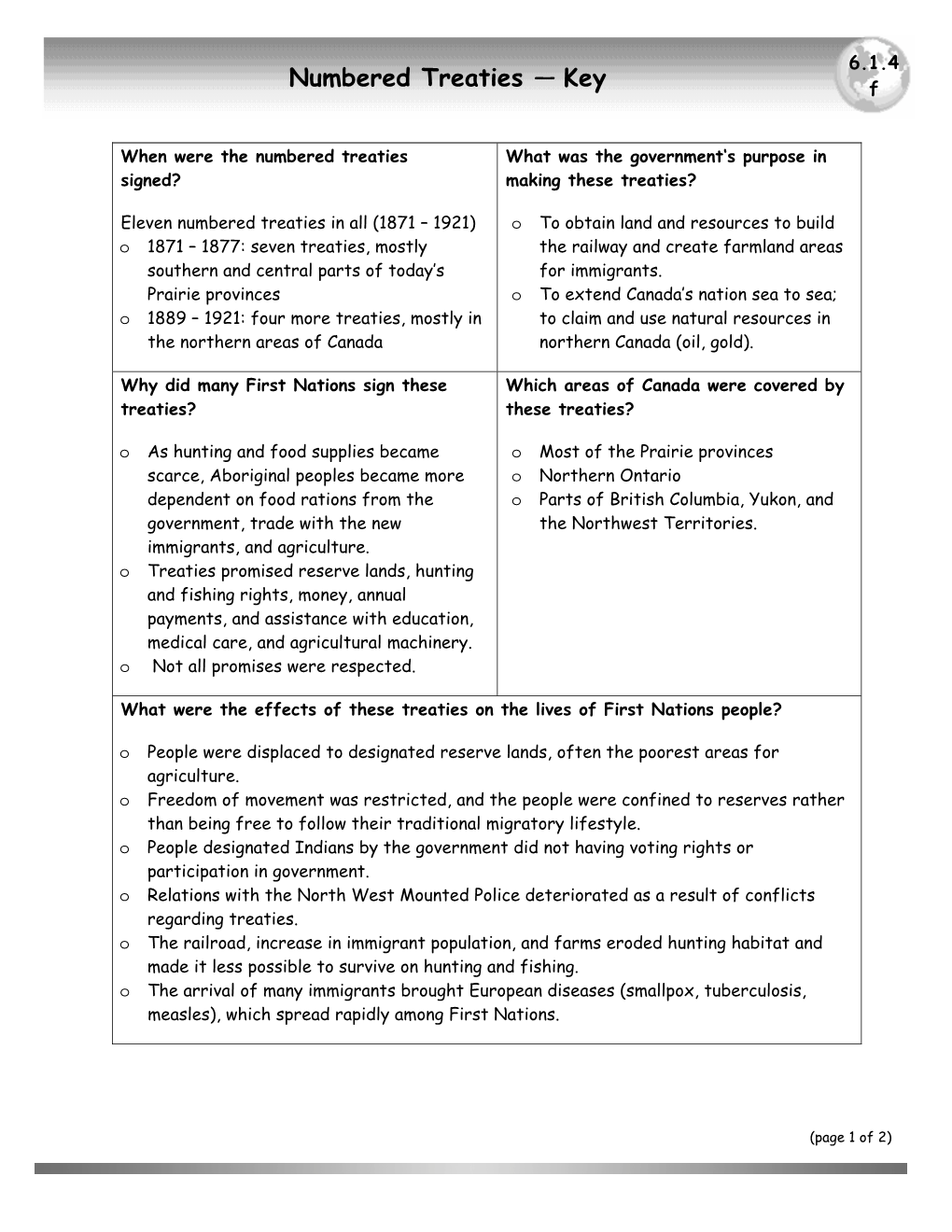 Numbered Treaties — Key F