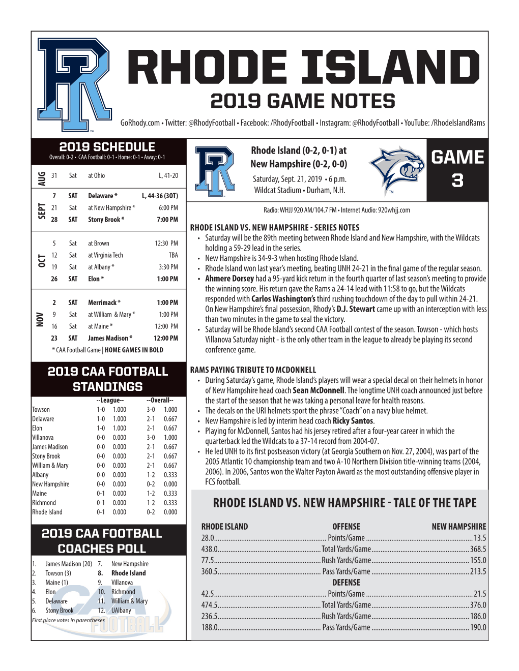 RHODE ISLAND 2019 GAME NOTES Gorhody.Com • Twitter: @Rhodyfootball • Facebook: /Rhodyfootball • Instagram: @Rhodyfootball • Youtube: /Rhodeislandrams