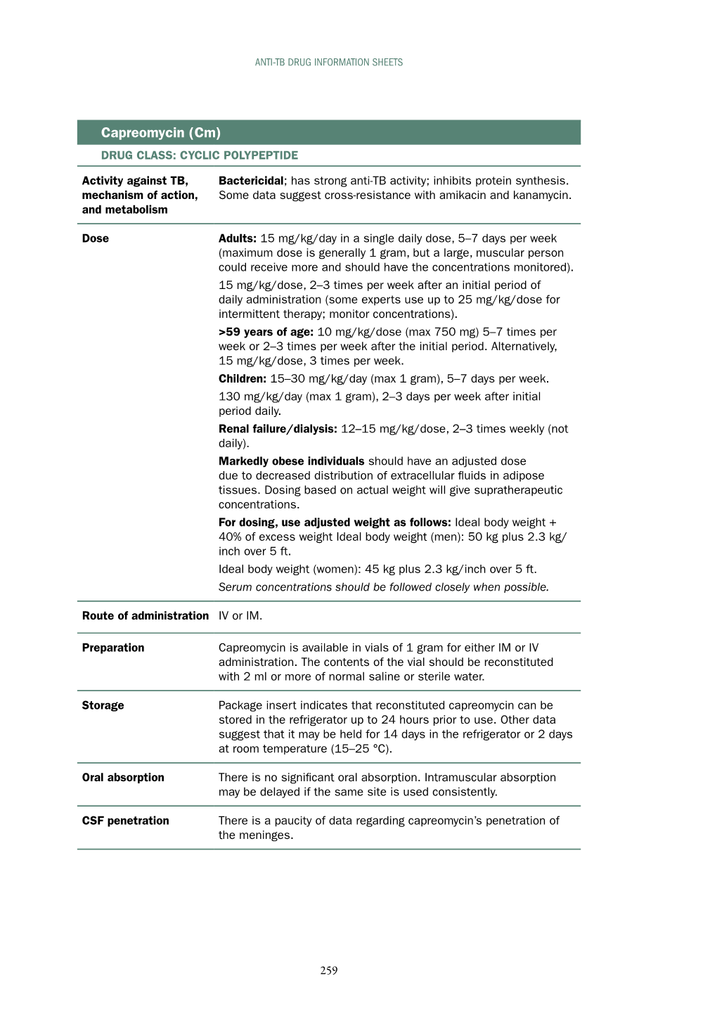 Capreomycin (Cm) DRUG CLASS: CYCLIC POLYPEPTIDE