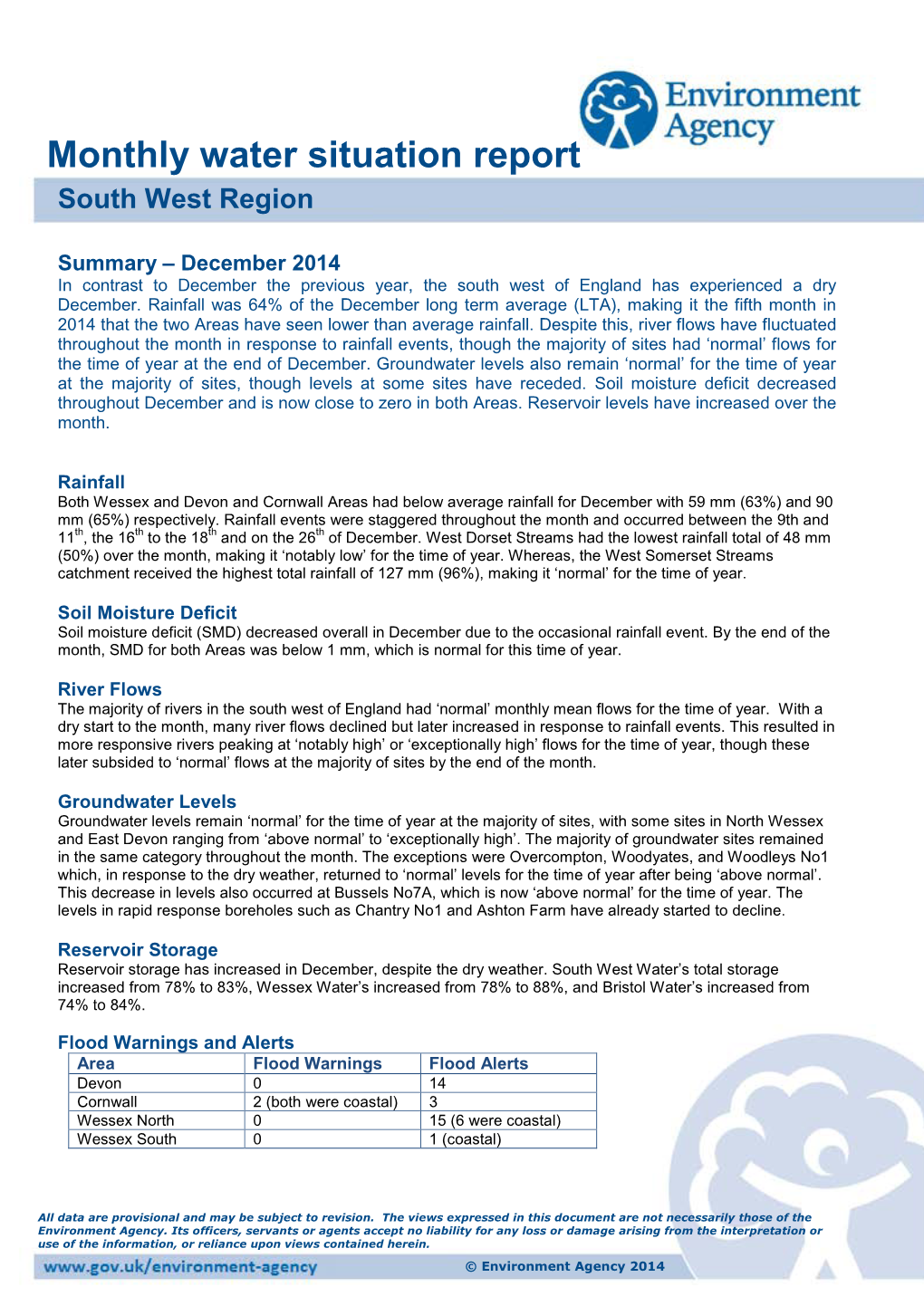 Water Situation Report South West Region