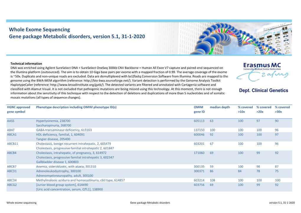 Whole Exome Sequencing Gene Package Metabolic Disorders, Version 5.1, 31-1-2020