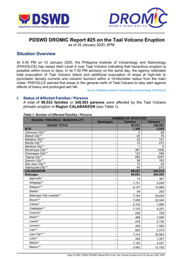 PDSWD DROMIC Report #25 on the Taal Volcano Eruption As of 25 January 2020, 6PM