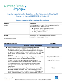 Surviving Sepsis Campaign Guidelines on the Management of Adults with Coronavirus Disease 2019 (COVID-19) in the ICU Recommenda