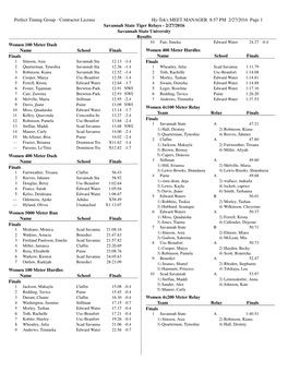 Results 10 Fair, Jimeka Edward Water 24.27 -0.4 Women 100 Meter Dash
