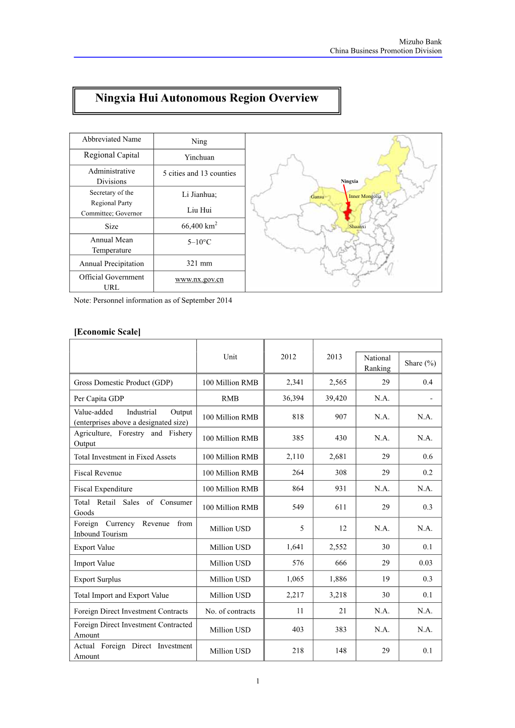 Ningxia Hui Autonomous Region Overview