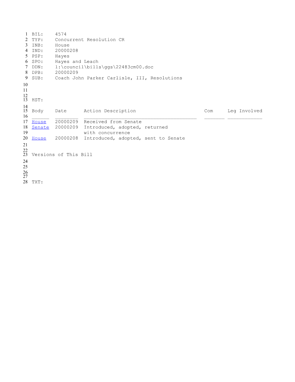 1999-2000 Bill 4574: Coach John Parker Carlisle, III, Resolutions - South Carolina Legislature