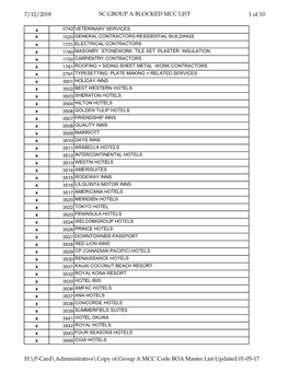 Copy of Group a MCC Code BOA Master List Updated 01-05-17.Xlsx