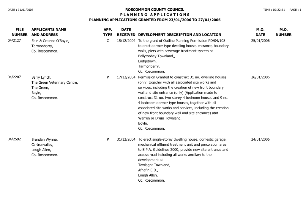 File Number Roscommon County Council