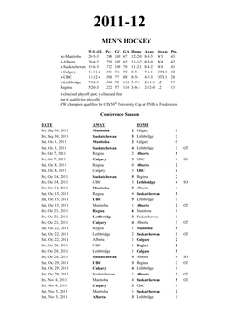 2011-12 Men's Hockey