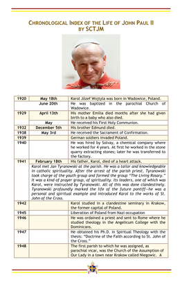 Chronological Index of Bl. John Paul II