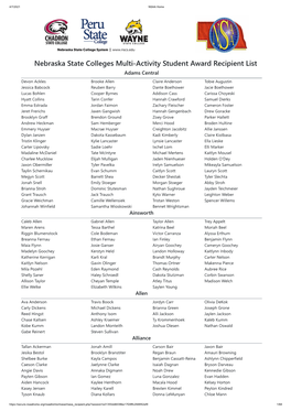 Nebraska State Colleges Multi-Activity Student Award Recipient List