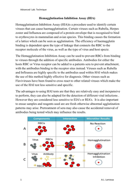 Hemagglutination Inhibition Assay (HIA) Hemagglutination Inhibition Assay (HIA)Is a Procedure Used to Identify Certain Viruses T