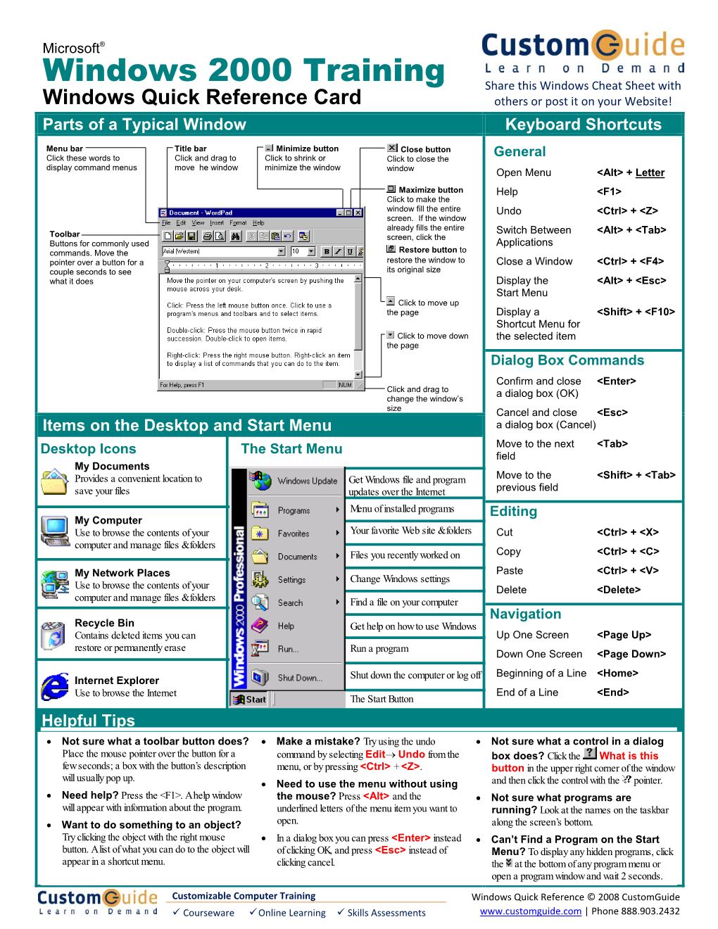 Windows Quick Reference, Microsoft Windows 2000 Cheat Sheet