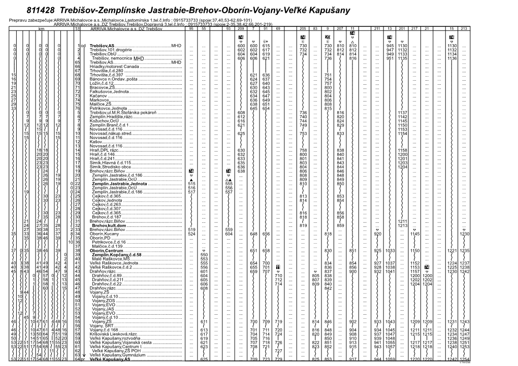 811428 Trebišov-Zemplínske Jastrabie-Brehov-Oborín-Vojany-Veľké Kapušany