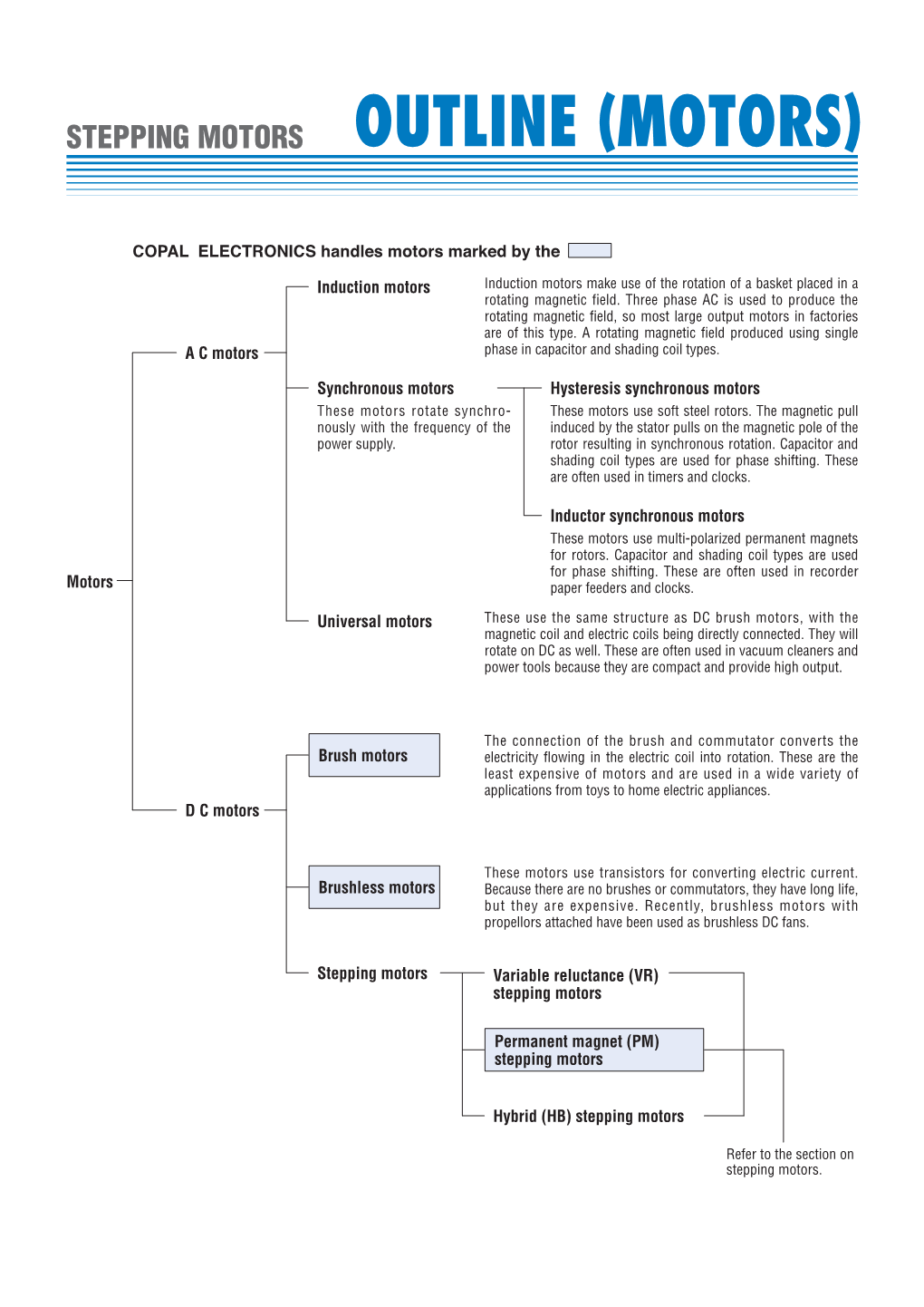 Motors Outline (Motors)