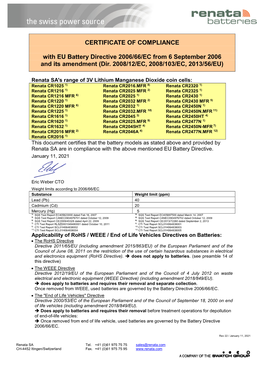 CERTIFICATE of COMPLIANCE Battery Directive
