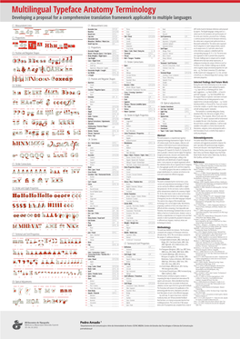 Multilingual Typeface Anatomy Terminology Developing a Proposal for a Comprehensive Translation Framework Applicable to Multiple Languages