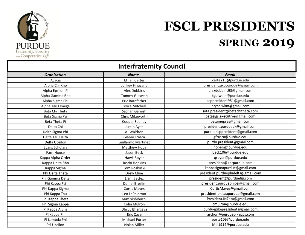 Fscl Presidents Spring 2019